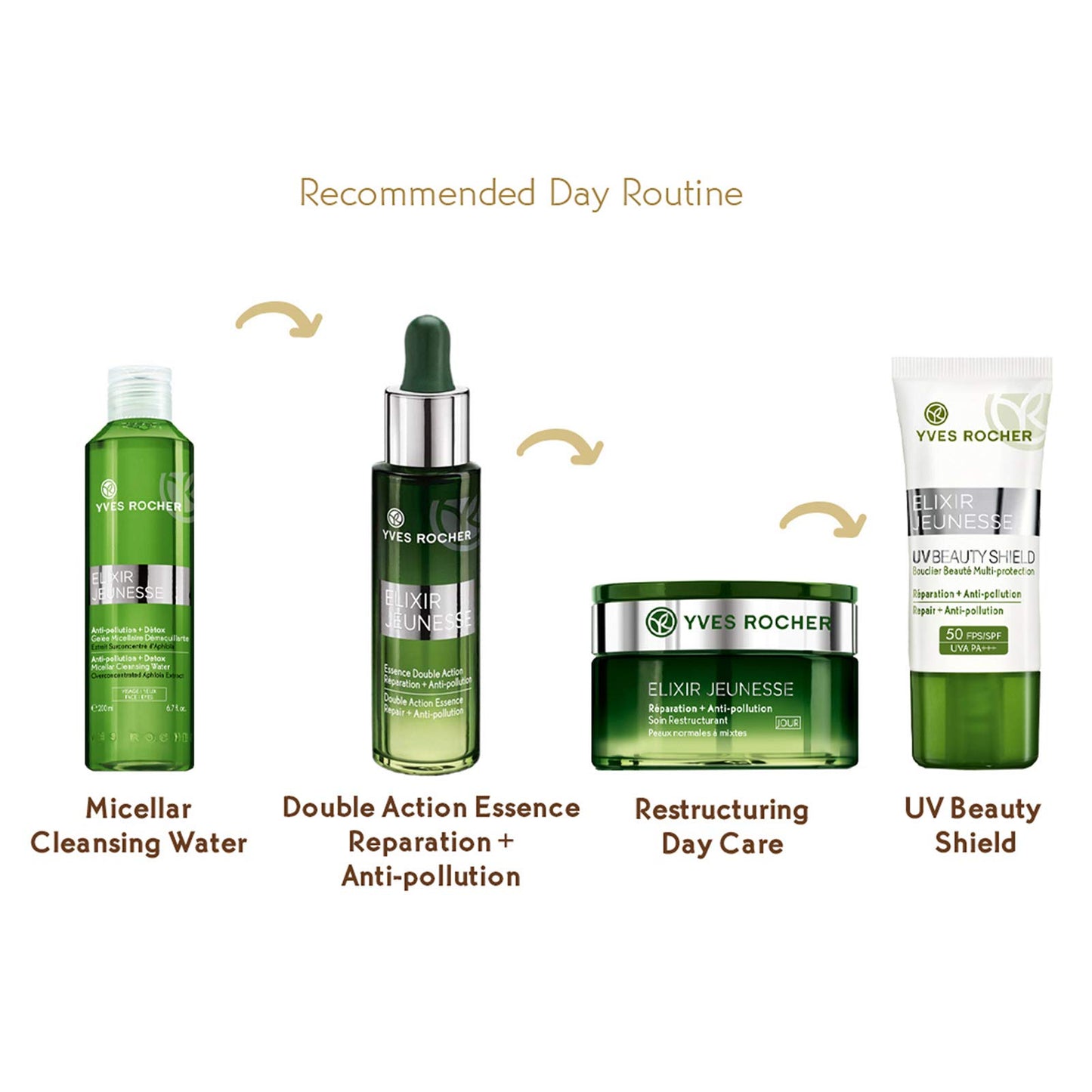 Yves Rocher Elixir Jeunesse Double Action Essence Reparation + Anti-pollution Serum (30ml)