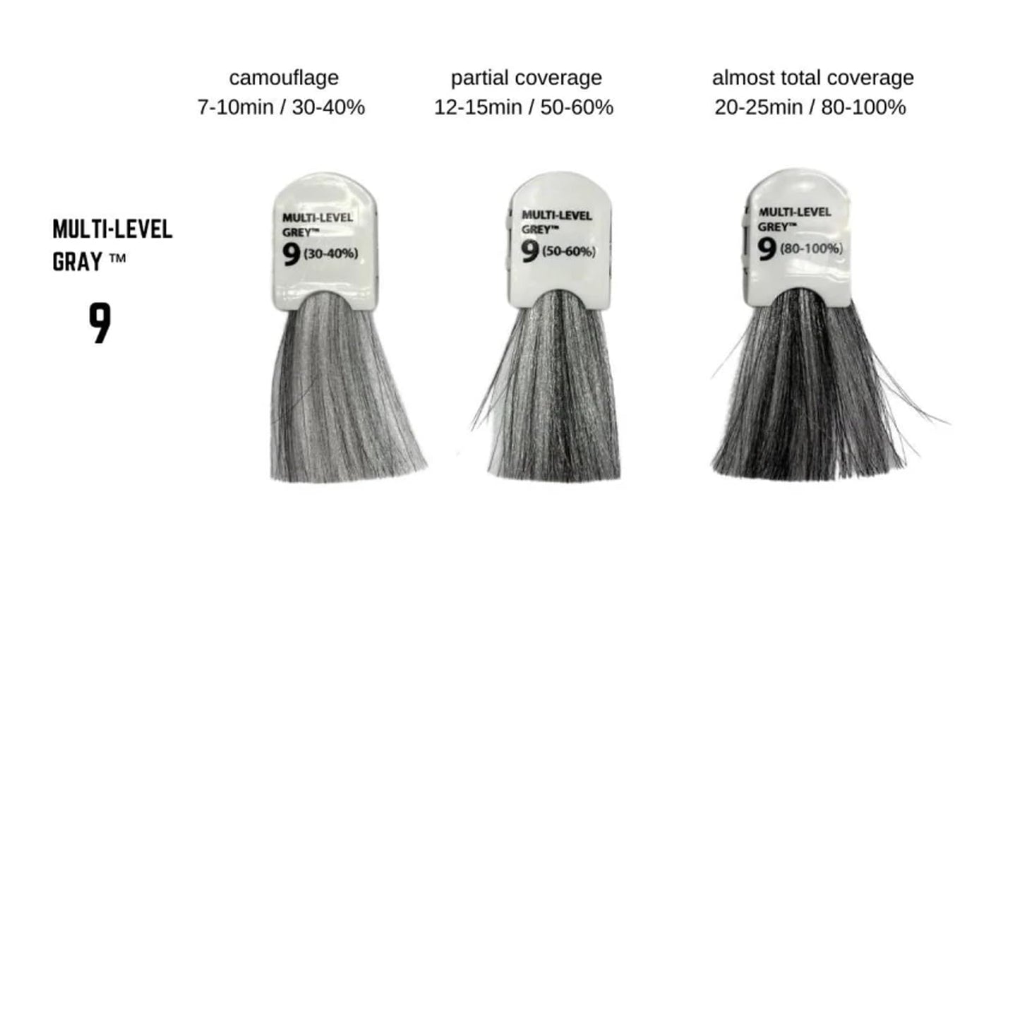 Barba Italiana Tintoretto Multi-Level Grey Cream Hair Color for Men - Seamless Grey Blending 60ml/2.02flOz