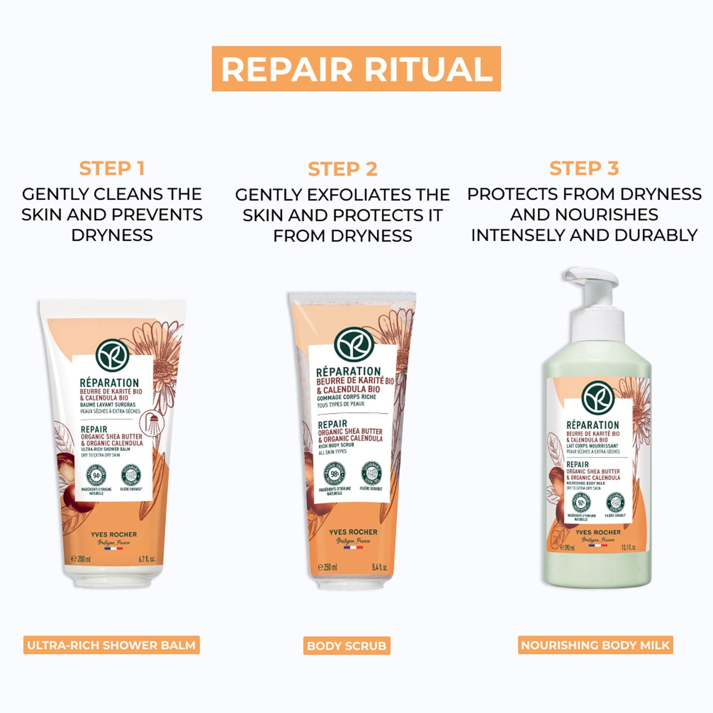 Yves Rocher Repair Lotion for Extra Dry Skin, Hand and Body Lotion to Repair & Nourish, 13 FL OZ
