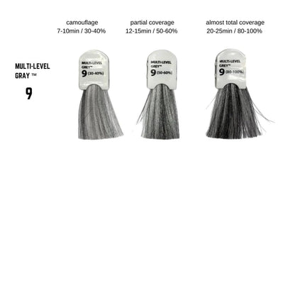 Barba Italiana Tintoretto Multi-Level Grey Cream Hair Color for Men - Seamless Grey Blending 60ml/2.02flOz